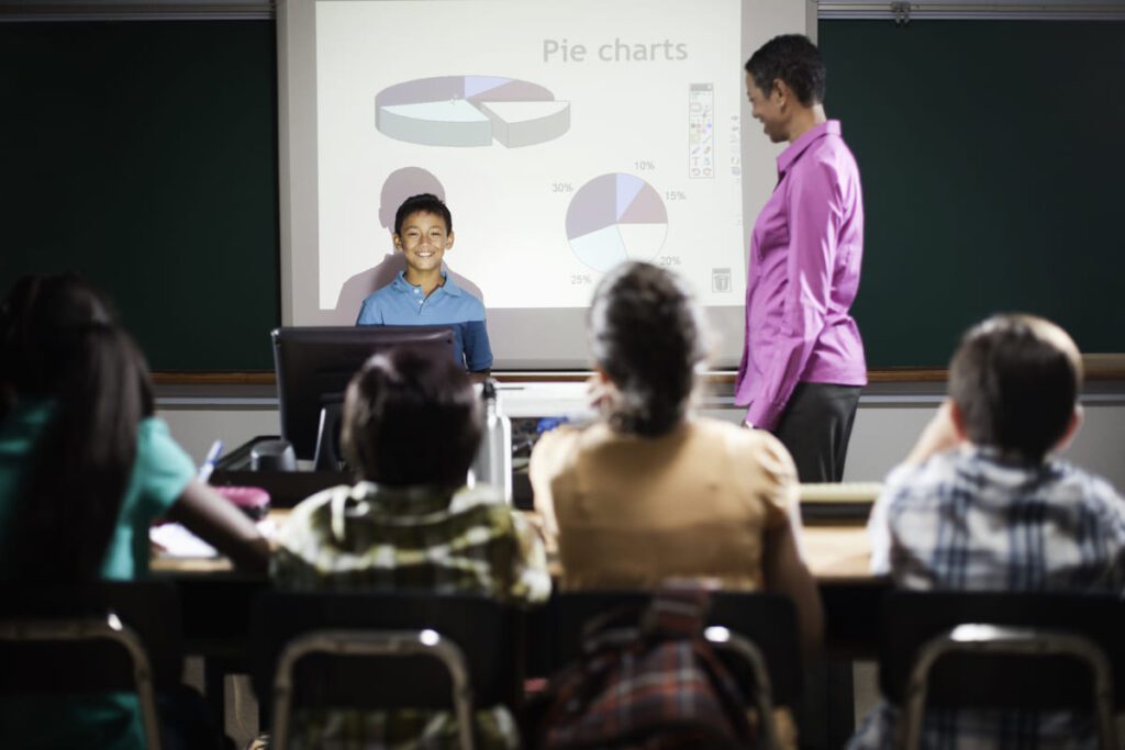 Herramientas digitales recomendadas para Primaria